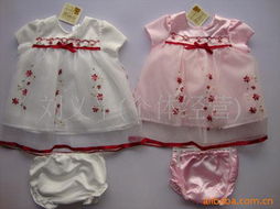 劉義平兒童服裝產(chǎn)品列表